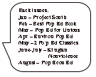 Rounded Rectangular Callout: Back Issues:Jan � Project SouthFeb � Best Pop Ed BookMar � Pop Ed for UnionsApr � Environ Pop EdMay � 2 Pop Ed ClassicsJune-July � Kingian          NonviolenceAugust � Pop Econ Ed